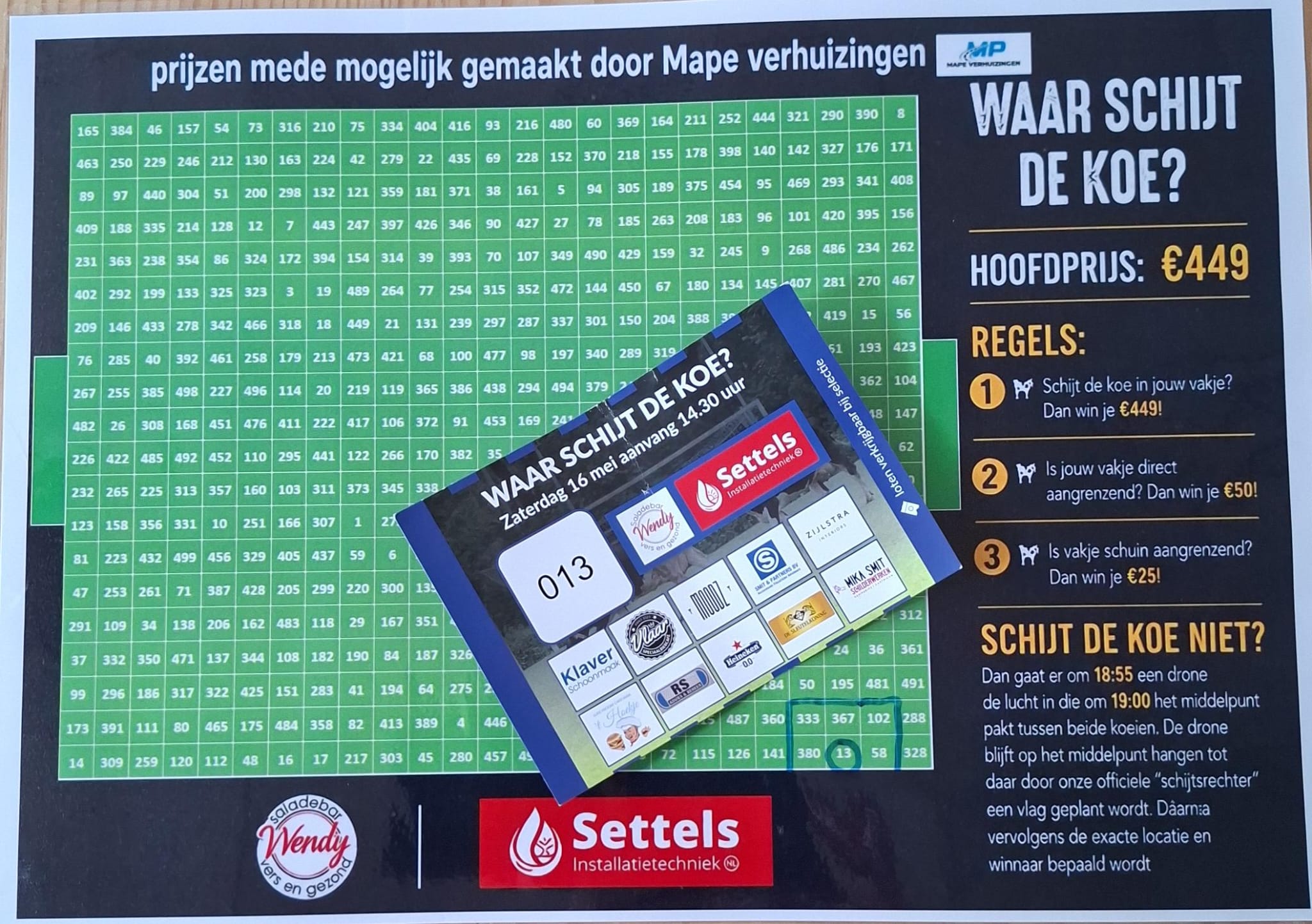 WSDK 2026 - uitslag loten